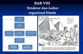 BAB VIII Struktur dan kultur organisasi bisnisymayowan.lecture.ub.ac.id/files/2012/01/PAB-VIII-Organisasi-Bisnis-.pdf · Struktur organisasi menetapkan sistem hubungan dalam organisasi