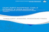 Dokumen Mapping Table EPSBED dan WEB SERVICE · Dokumen Mapping Table EPSBED dan WEB SERVICE Halaman | i Daftar Isi Daftar Isi..... i