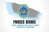 PROSES BISNIS - esakip.net · Perumusan kebijakan, koordinasi, pembinaan, pengendalian, perencanaan Bidang Produksi dan Pemsarana Kepala Seksi Standarisasi dan Sertifikasi Produk