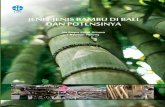 JENIS-JENIS BAMBU DI BALI DAN POTENSINYApenerbit.lipi.go.id/data/naskah1424742634.pdf · Terbatasnya kebun bambu di Bali menyebabkan kekurangan bahan baku bambu diperoleh dari luar