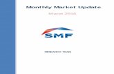 Monthly Market Updatehfis-smf.co.id/wp-content/uploads/2017/07/Monthly-Update-Maret-2016-web.pdf · berturut-turut adalah tunai bertahap (16,82%) dan tunai (7,41%). Dari total KPR