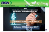 DALAM RANGKA TEMU KOMTEK Jakarta, 22 November 2017bsn.go.id/uploads/download/Presentasi_Tim_III1.pdf · SDM (2) Fokus pengembangan Rekomendasi Kebijakan Rekomendasi Program Target