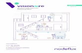 Version 1.0 PEOPLE AND FACILITY MANAGEMENT 4 Nodeflu VisionAIre People Faility Management v1.0 05 About