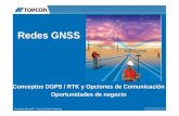 Redes GNSS G - Aragon · Fernando Sahuquillo – Topcon Europe Positioning Aplicaciones de las Redes (2) • Las Redes proveen precisión local estandar DGPS y RTK en versión de