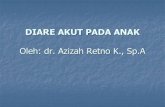 Oleh: dr. Azizah Retno K., Sp · berdarah dan kolera: Kotrimoksazol 5-8 mg/kgBB/hari sefalosporin generasi ... pemeriksaan penunjang: pH tinja < 6, penentuan kadar gula dalam tinja