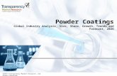 Powder Coatings Market Sales, Share, Growth and Forecast 2026