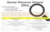 Standar Pelayanan Minimal (SPM) - Palopo€¦ · Standar Pelayanan Minimal (SPM) UU 23 Tahun 2014, SPM Terdiri Dari 6 Urusan : 1. Pendidikan 2. Kesehatan; 3. Pekerjaan umum dan penataan