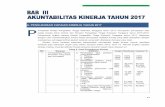 A. PENGUKURAN CAPAIAN KINERJA TAHUN 2017 P TAHUN 2017_BAB III… · target kinerja tahun kelima dari Renstra Pengadilan Tinggi Sulawesi Tenggara tahun 2015-2019. Pengukuran tingkat