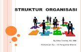 STRUKTUR ORGANISASI - Organisasi-  STRUKTUR ORGANISASI Mengidentifikasi tanggung jawab