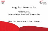 Pertemuan 2 Industri dan Regulasi Telematika...2017/03/08  · Penyelenggaraan telekomunikasi di Indonesia sedang mengalami masa saturasi dimana beberapa penyelenggara kesulitan untuk