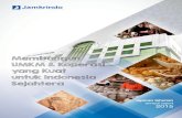 Membangun UMKM & Koperasi untuk Indonesia€¦ · Pinjaman Bagi hasil, peluncuran Produk Penjaminan Syariah / credit guarantee with business orientation for Smes development, direct