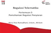 Pertemuan 5 Pemahaman Regulasi Penyiaran · 2017-11-29 · Pertemuan 5 Pemahaman Regulasi Penyiaran Rima Dias Ramadhani, S.Kom., M.Kom Regulasi Telematika . Sejarah Penyiaran Pada
