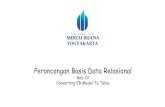 Perancangan Basis Data Relasionalebook.repo.mercubuana-yogya.ac.id/FTI/materi20151/4. others ERD d… · Perancangan Basis Data Relasional Bab IV ... •Dari diagram ER dapat langsung