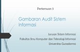 Gambaran Audit Sistem Informasi - Gunadarmaayu_ws.staff.gunadarma.ac.id/Downloads/files/69289/... · Gambaran Umum Audit Sistem Informasi Tujuan Pembelajaran : 1. Mahasiswa mampu