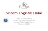 Sistem Logistik Halal - Supply Chain Indonesia · Sekolah Bisnis dan Manajemen Institut Teknologi Bandung 12 Januari 2016. Kilasan 1. Pendahuluan 2. Ekonomi Halal Global 3. Industri