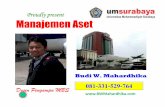 Proudly present Manajemen Aset - UMSurabayafe.um-surabaya.ac.id › wp-content › uploads › 2020 › 03 › 6... · 2020-03-26 · Kebijakan menghilangkan semua risiko tingkat