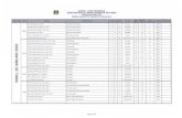 Fakultas Matematika dan Ilmu Pengetahuan Alam Yogyakarta · 2020-01-27 · Undang-Undang dan Etika Kefarmasian Farmasi Praktis 3 (2012) Undang-Undang dan Etika Kefarmasian Farmasi