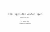 Nilai Eigen dan Vektor Eigen - Gunadarmasabri.staff.gunadarma.ac.id/Downloads/files/65320/... · Digunakan untuk membentuk vektor-vektor basis yang ortonormal. Misalkan 1, 2,…,