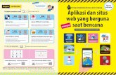 Unduh di sini Unduh di sini i OS Android Safety tips …...Gerakan awan hujan WEB Safety tips Peringatan cuaca Anjuran dan Perintah Evakuasi, dll. APP Situs web informasi bencana (Berhati-hatilah
