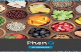 Nutrition Weight Loss™ by PhenQ