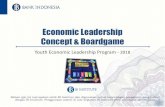 Economic Leadership Concept & Boardgame · Indonesia, dan akan dibagikan kepada masing-masing peserta di akhir sesi, setelah memainkannya. 24 ... •Discover Potensi. •Experimenting