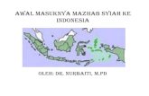 AWAL MASUKNYA ISLAM MAZHAB SYIAH KE …...2. Seminar tentang masuknya Islam ke Nusantara di Medan pada tanggal 17-20 Maret 1963. 1. Bahri Sebagian Sejarawan berpendapat Masuknya Islam