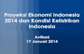 Proyeksi Ekonomi Indonesia 2014gatrik.esdm.go.id/assets/uploads/download_index/files/46...Proyeksi Elastisitas Listrik Tahun 2010-2019 Sumber: Rencana Umum Penyediaan Tenaga Listrik,