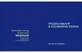 PowerPoint Presentationseminar.gunadarma.ac.id/wp-content/uploads/2020/05/Presentation-… · Nasional, Kementrian Perumahan Republik Indonesia, Jakarta / 1 st place in the competition