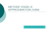 METODE VOGEL’S APPROXIMATION (VAM)staffnew.uny.ac.id/upload/132319413/pendidikan... · 7. Setelah terisi semua, maka biaya transportasi yang harus dibayar adalah= 60 (5) + 30 (8)