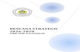RENCANA STRATEGIS 2016-2020 2016-2020... · Perumusan Rencana Strategis (Renstra) STKIP PGRI Tulungagung 2016-2020 sebagai acuhan rencana pengembangan bidang akademik dan non akademik