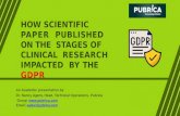 How scientific paper published on the stages of clinical research impacted by the GDPR – Pubrica