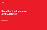 Blood for Life Indonesia @Blood4LifeID€¦ · Panduan Komunitas. Blood for Life Indonesia (@Blood4LifeID) ... •Membantu masyarakat dalam memenuhi kebutuhan transfusi darah dalam