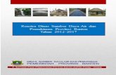 Renstra Dinas Sumber Daya Air dan Pemukiman Provinsi Banten Tahun 2012-2017 DINAS SDAP 2… · Renstra Dinas Sumber Daya Air dan Pemukiman Provinsi Banten Tahun 2012-2017 disusun