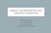 Market SEGMENTATION AND STRATEGIC TARGETING · MARKET SEGMENTATION AND STRATEGIC TARGETING Vanya Kirana (2016041086) Zahran Rizky (2017031022) Jihan Naziha (2017031010) Shafira Qonita