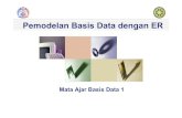Pemodelan Basis Data dengan ER - Universitas Indonesia · PDF file basis data, Anda diharapkan dapat memodelkan basis data dengan tepat mengunakan Entity Relationship Diagram . Content