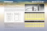 Programa de vidrios para medidores · 2019-07-29 · Vidrios de medidor de nivel de alta presión ≥ 100 N/mm 2 14.500 psi Promedio 110 N/mm2 16.000 psi La abrasión del vidrio MAXOS®