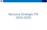 Rencana Strategis ITB 2016-2020 · Menjadi perguruan tinggi kelas dunia Menjadi perguruan tinggi entrepreneur berbasis riset Menjadi perguruan tinggi yang berkontribusi pada peningkatan