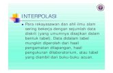 INTERPOLASI - nuryanto.staff.gunadarma.ac.idnuryanto.staff.gunadarma.ac.id/Downloads/files/55355/INTERPOLAS… · Interpolasi Lagrange adalah salah satu formula untuk interpolasi