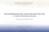 KECENDERUNGAN DUKUNGAN POLITIK - SaifulMujani · 2019-11-07 · PROFIL DEMOGRAFI RESPONDEN KATEGORI SAMPEL POPULASI KATEGORI SAMPEL POPULASI Aceh 1.8 1.8 NTB 1.9 1.9 Sumatera Utara