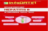 Situasi Penyakit Hepatitis B - kemkes.go.id Situasi Penyakit Hepatitis B di Indonesia Tahun 2017 ... Besaran masalah Hepatitis di Indonesia dapat diketahui dari berbagai studi, kajian,