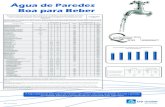 Água de Paredes Boa para Beber · Data: 24/11/2014 Águas de Paredes Água de Paredes Boa para Beber Previstas no PCQA Realizadas Previstas no PCQA Realizadas 320 320 593 592 2 99,4