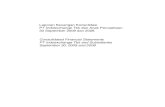 Laporan Keuangan Konsolidasi PT Indoexchange Tbk dan Anak ... Report.pdf · NERACA KONSOLIDASI (Lanjutan) 30 September 2009 dan 2008 PT INDOEXCHANGE Tbk AND SUBSIDIARIES CONSOLIDATED