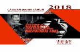 DAFTAR ISI - - Aliansi Masyarakat Adat Nusantara · Perjuangan Masyarakat Adat Tetap Berlanjut 6 8 11 14 15. 3 ... 2018, AMAN mendapat Anugerah Kebudayaan dari Kementrian Pendidikan