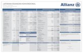 LAPORAN KEUANGAN KONVENSIONAL - Allianz Keuangan/Allianz Life...آ  LAPORAN POSISI KEUANGAN LAPORAN LABA