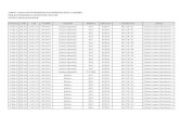 JADWAL UJIAN TENGAH SEMESTER [UTS] tpb.ipb.ac.id/phocadownload/JADWAL_56/Ruang UTS Genap 56.pdf 10-Mar-20