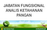 JABATAN FUNGSIONAL ANALIS KETAHANAN PANGANbkp.pertanian.go.id/storage/app/uploads/public/5d6/e0c/... · 2019. 9. 3. · 2 | Company Name | Annual Report 2018 Badan Ketahanan Pangan