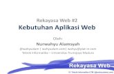 Rekayasa Web #1 PENGANTAR REKAYASA WEB€¦ · Rekayasa Web #2 Kebutuhan Aplikasi Web Oleh: Nurwahyu Alamsyah @wahyualam | wahyualam.com| wahyu@plat-m.com Teknik Informatika –Universitas