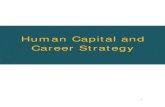Human Capital and Career Strategy - Pakar Kinerja · 2020. 6. 19. · Salahkan diri Anda sendiri kenapa mau berkarir pada tempat yang tak pernah ... sumber daya manusia yang kuat.