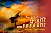 Menjadi Manusia Efektif dan Produktif Menurut Stephen Coveyfiles.meetup.com/18561233/Menjadi Manusia Efektif dan Produktif.pdf · diri sendiri. Jadilah Manusia Proaktif Kebiasaan.