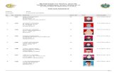 MUSABAQAH TILAWATIL QUR'AN TINGKAT NASIONAL XXVII 2020. 9. 3.¢  5 juz dan tilawah foto keterangan 1
